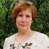 Отзыв от Прасковья Петрова